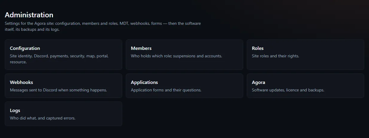 The Administration page: Configuration, Members, Roles, Webhooks, Applications, Agora and Logs cards, each with what it holds