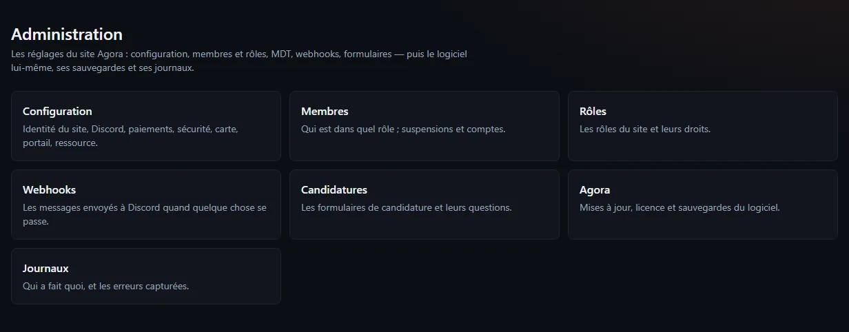 La page Administration : cartes Configuration, Membres, Rôles, Webhooks, Candidatures, Agora et Journaux, chacune avec ce qu'elle contient