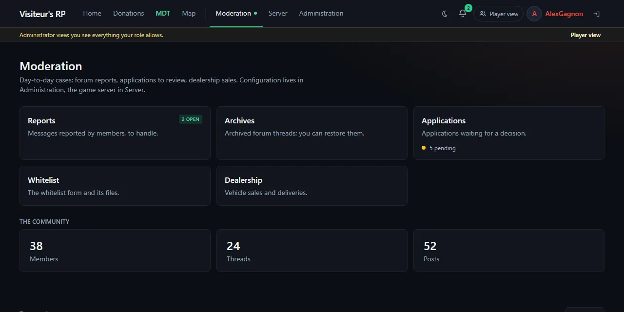 The top bar (Home, Donations, Moderation, Server, Administration) and the Moderation page: Reports, Archives, Applications, Whitelist and Dealership cards, then the community counters