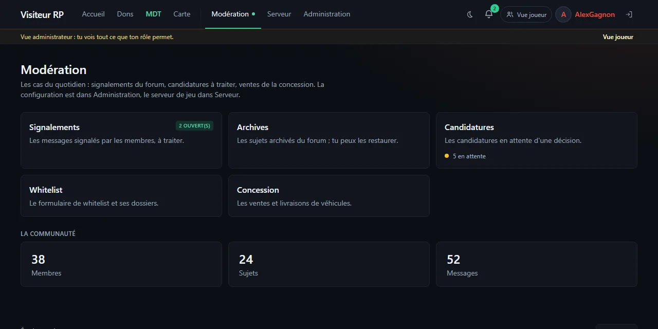 La barre du haut (Accueil, Dons, Modération, Serveur, Administration) et la page Modération : cartes Signalements, Archives, Candidatures, Whitelist et Concession, puis les compteurs de la communauté